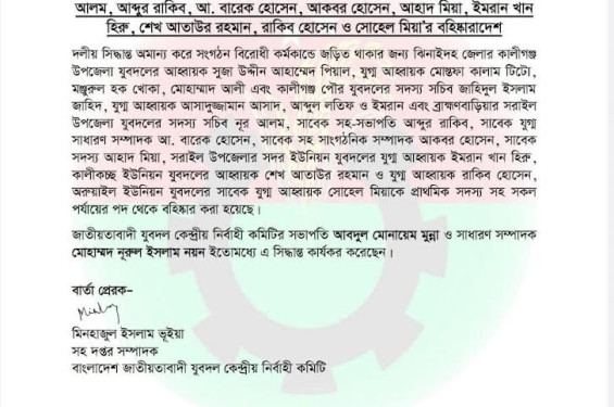 কালীগঞ্জে যুবদলের আহ্বায়কসহ ৮ নেতা বহিষ্কার