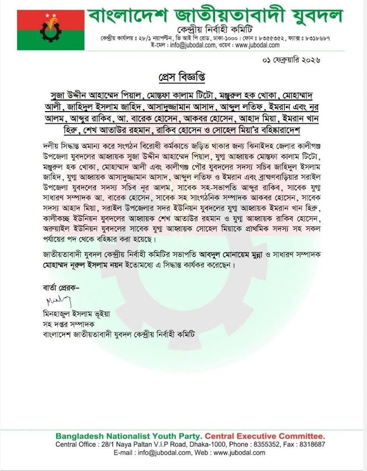 কালীগঞ্জে যুবদলের আহ্বায়কসহ ৮ নেতা বহিষ্কার
