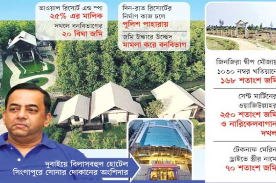 বনের জমিতে বেনজীরের রিসোর্ট