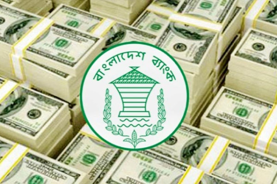 বৈদেশিক মুদ্রার রিজার্ভ এখন ১৯.২০ বিলিয়ন ডলার