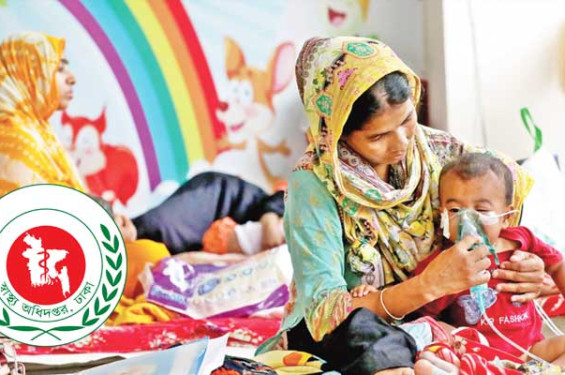 ২৪ ঘণ্টায় হাম সন্দেহে পাঁচজনের মৃত্যু