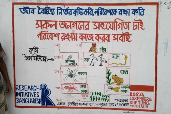 শ্যামনগরে দেওয়ালে দেওয়ালে জৈব কৃষি চর্চার শ্লোগান