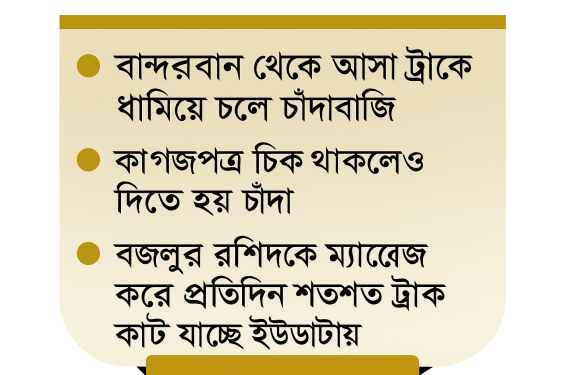 বড়দোয়ারা বনবিট কর্মকর্তা বজলুর রশিদের বিরুদ্ধে চাঁদাবাজির অভিযোগ