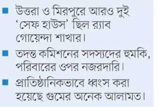গোপন বন্দিশালা পরিচালনা: 'হাসপাতাল' ও 'ক্লিনিক' সাংকেতিক নামে