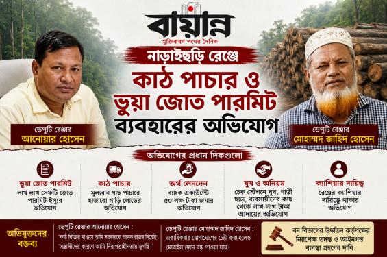 নাড়াইছড়ি রেঞ্জে দুই বন কর্মকর্তার বিরুদ্ধে নানা অনিয়মের অভিযোগ