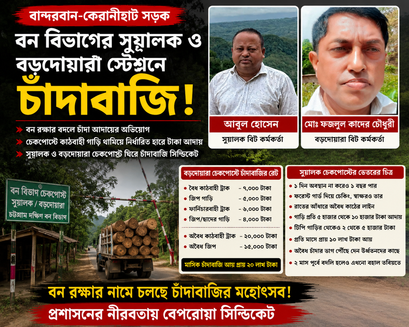বন বিভাগের সুয়ালক ও বড়দোয়ারা স্টেশনে চাঁদাবাজি!
