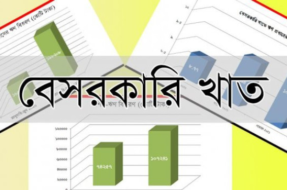 বেসরকারি খাতের ঋণ-প্রবৃদ্ধি কমতির দিকেই