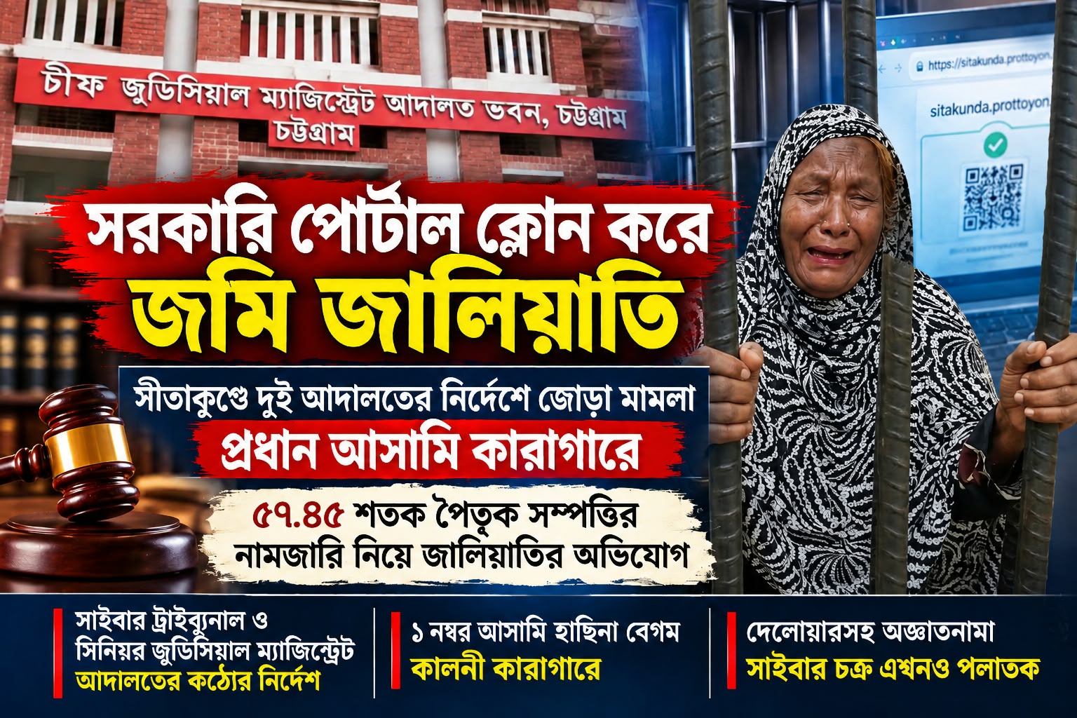 সীতাকুণ্ডে জমি জালিয়াতির জোড়া মামলায় প্রধান আসামি কারাগারে