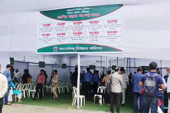 পাঁচ দিনে ইসিতে ৫৬১ প্রার্থীর আপিল