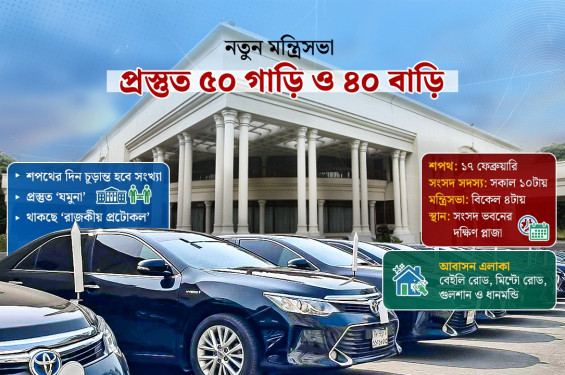 মন্ত্রীদের জন্য প্রস্তুত ৪০ বাড়ি ও অর্ধশত গাড়ি